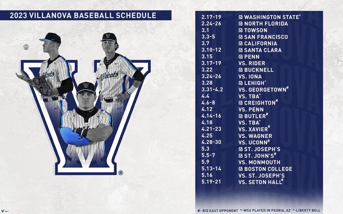 Villanova Baseball tweet media
