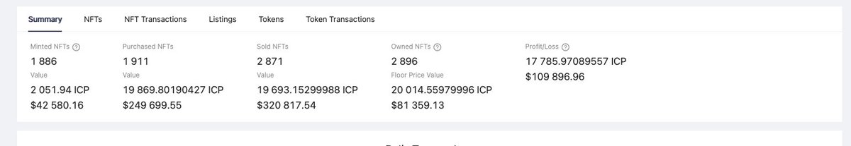 FullyOnChain's tweet image. #WhaleAlert 😅 #CubeBot @Encodend 🤯