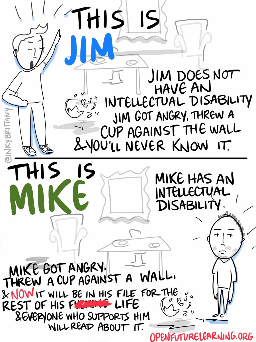 'The file' does an incredible disservice to many people with intellectual disabilities. Imagine if you had a file. What would it say about you? What if it recorded some of your worst moments or decisions? Would you want people to read it before they meet you?