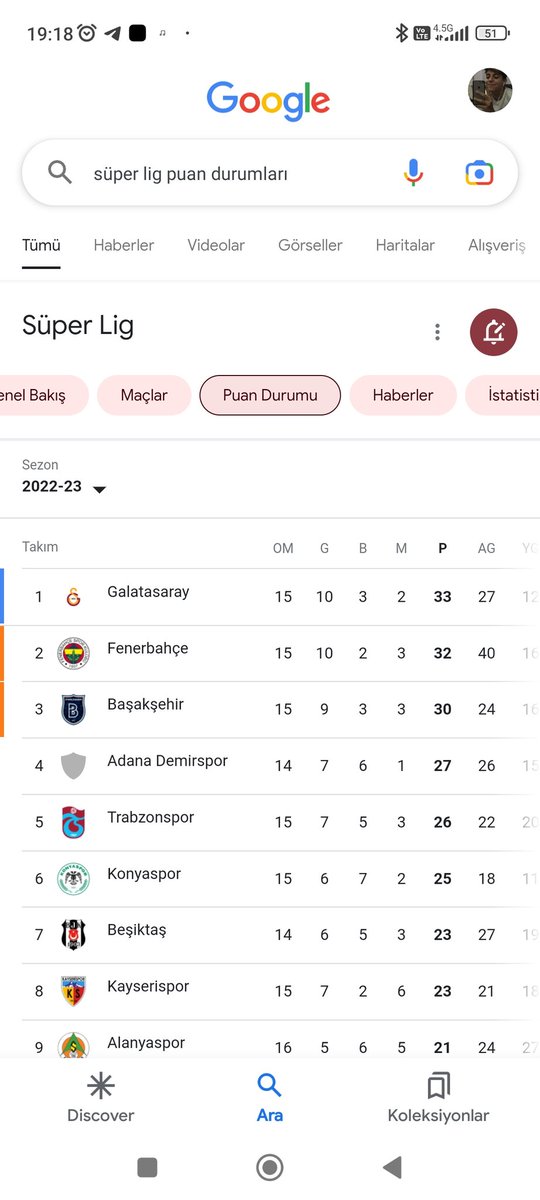 Kudurunnn #SivastaKaraGece