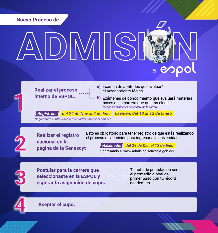 maus_s's tweet photo. ¿Conoces a alguien que quiera estudiar en @espol ? 🐢
El proceso de admisión está habilitado hasta el 2 de enero! 🤓😎
EXAMENES del 10 al 13 de enero ✍️
Cualquier duda respecto a Física les puede ayudar la información publicada en mi canal de YouTube: 🎥 https://t.co/vvLZtghY7R https://t.co/EIH02Gd6B4