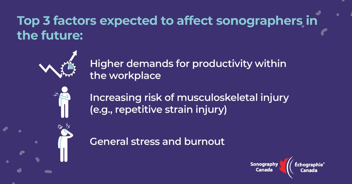 SonographyCNDA's tweet photo. We now find ourselves with an overworked and under-resourced healthcare system. We can no longer ignore the #PhysicalHealth & #MentalHealth of sonographers. #SupportSonographers https://t.co/86iWgLNicv