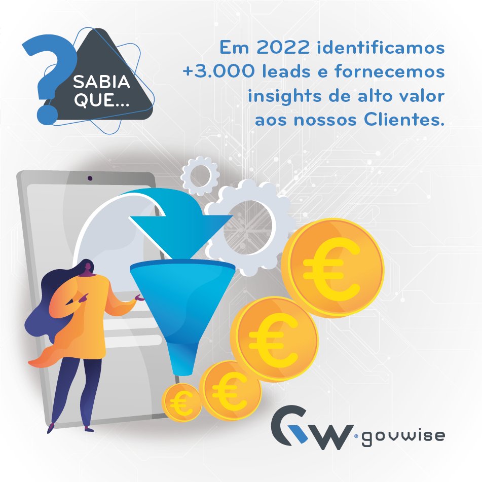GOVWISEofficial's tweet photo. 📢 Em 2022 os nossos clientes tiveram acesso aos detalhes de mais de 3.000 compras do Setor Público ainda antes delas acontecerem! 3 x mais negócio.
Saiba mais sobre esta solução https://t.co/cnSPdn7xhh
#opendata #govtech #inteligenciaartificial #setorpublico #dados https://t.co/2qLC8v55S0