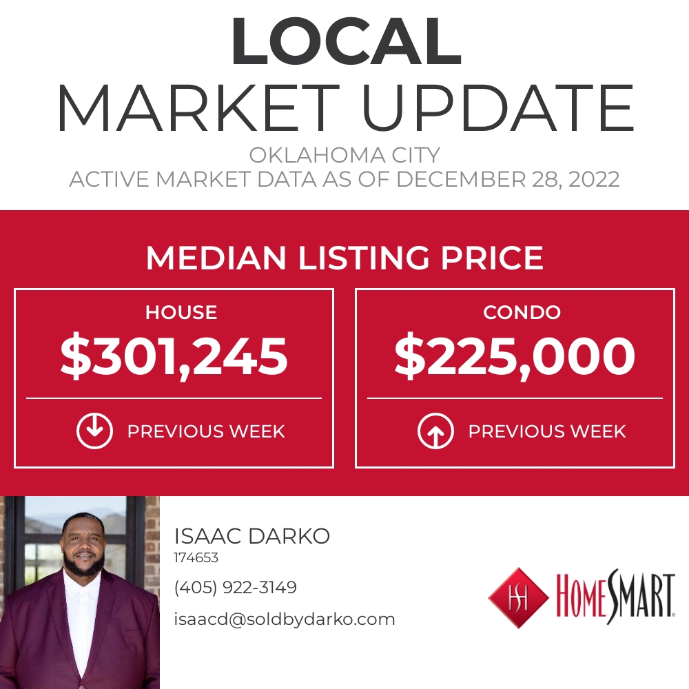 soldbydarko's tweet photo. The Median Listing Price gives you a good idea of the current market conditions by letting you know the price at the exact middle.

What's YOUR Home Worth?      💶 https://t.co/IZG1jBsQKH
Find your DREAM HOME!   🏡w... https://t.co/ZdCQEnIh35 https://t.co/bXA0gkgt3t