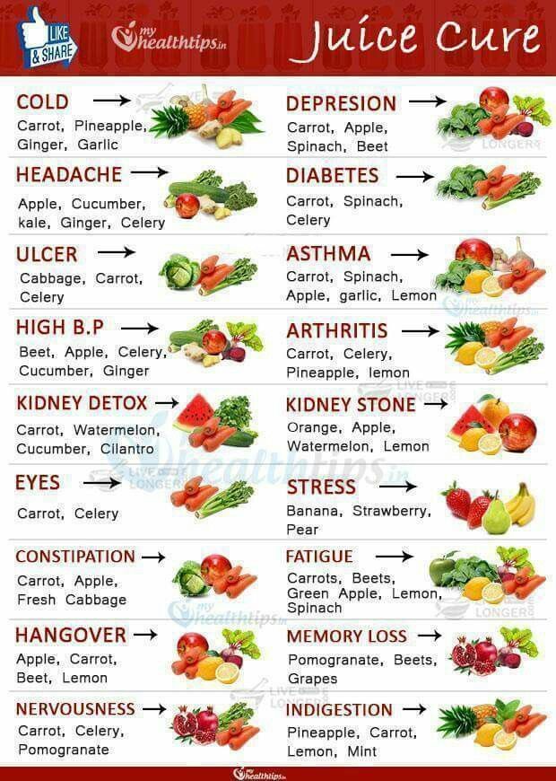 Organic Live Food tweet media