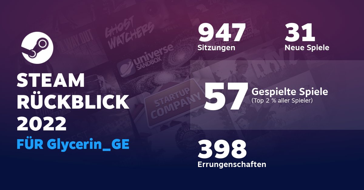 Glycerin_GE's tweet photo. Nun. #Steam #SteamReplay2022 #gaming https://t.co/jMIwh2VrBD