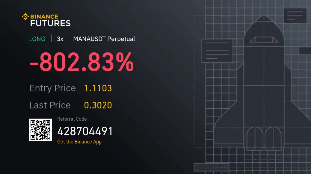 hub_brilliant's tweet photo. 2022 has been a year of hard lesson in my crypto journey. I have practically watched my profit dissappear to thin air. Also I increased my portfolio (smile). So "Take profit when you see it as crypto is not your father's house" #MyCryptoLesson2022 https://t.co/8Q2xgsT1jX