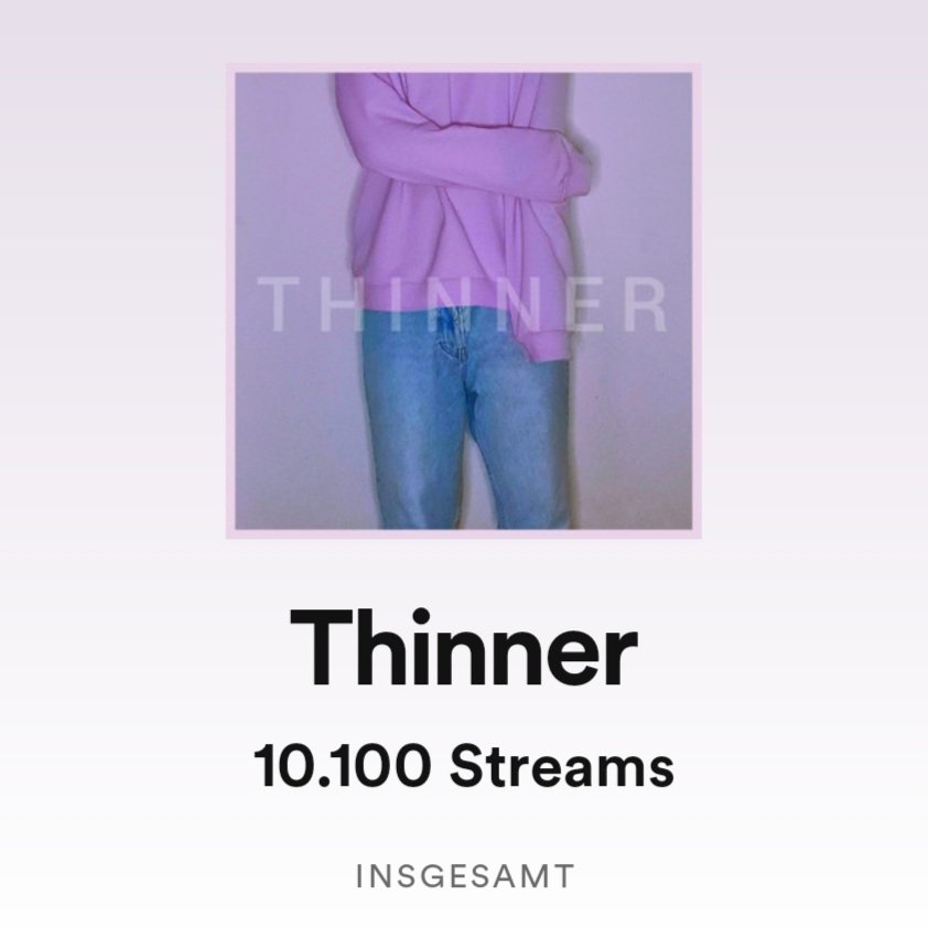 thanks for 10k streams on spotify🥲