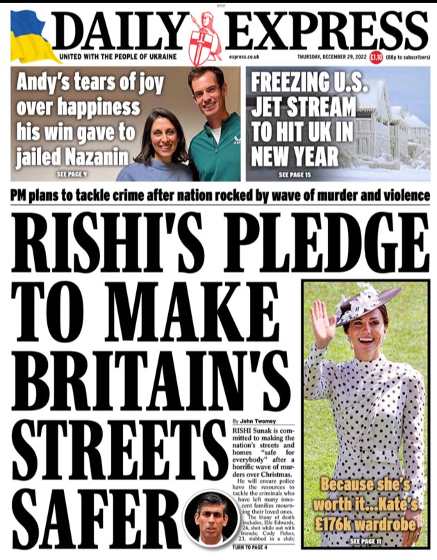 clareprecey's tweet photo. Daily Mail criticises Meghan for spending £79k on clothes at same time as the Express praises Kate for spending £176k on clothes. https://t.co/rinq68OQJc