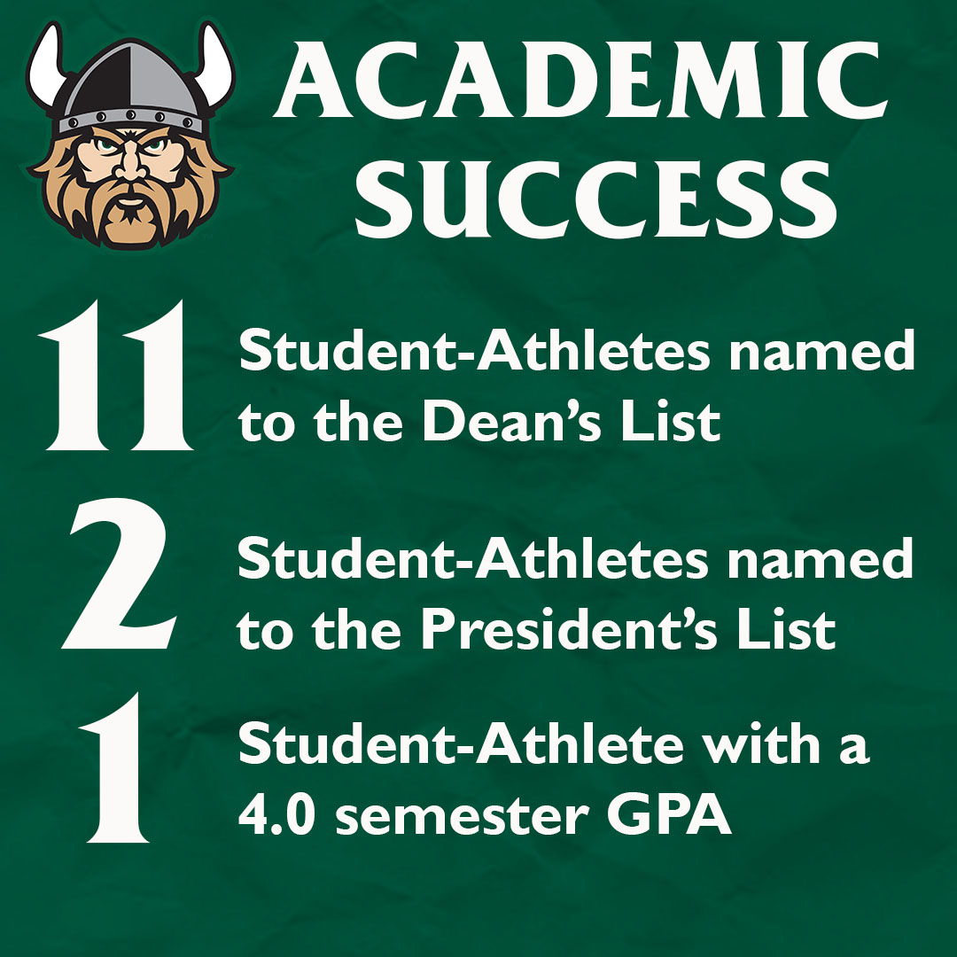 Our student-athletes worked hard in the classroom this semester! 

Very proud of all that they accomplished!

Full release: bit.ly/3Gpy6Jl

#GoVikes