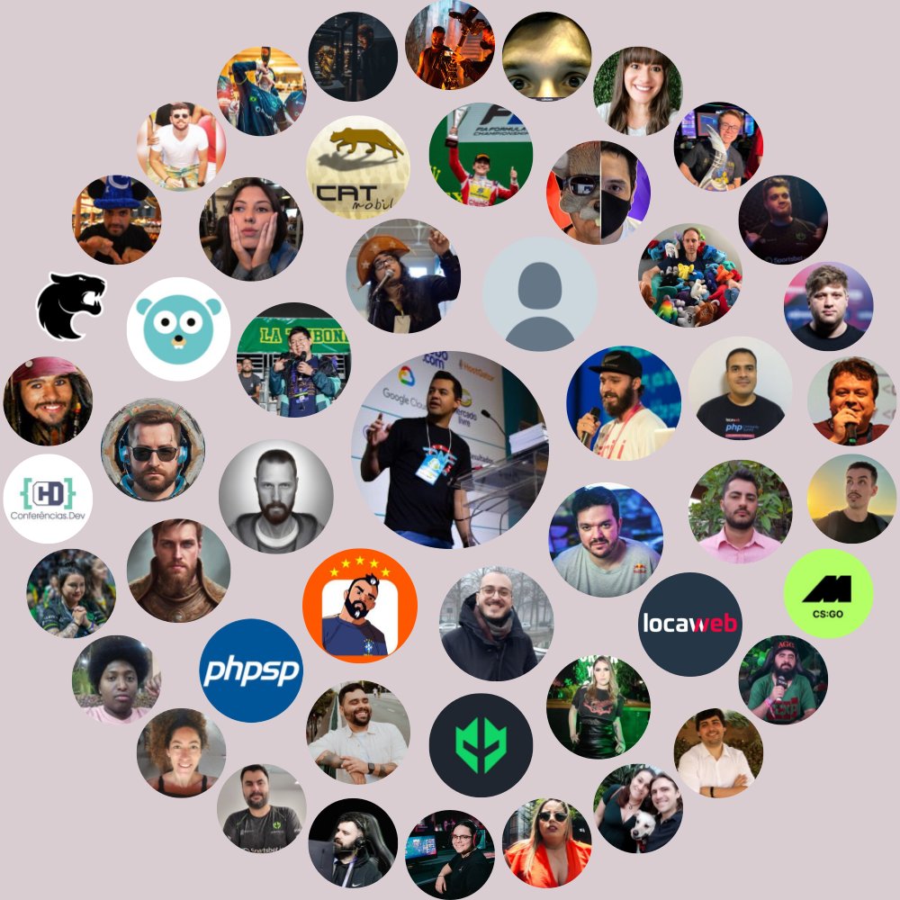 henriqueholanda's tweet photo. My Twitter Interaction Circle

Generate yours at https://t.co/JRG5OnlvVF

⠀ https://t.co/gTHN65Asfs
