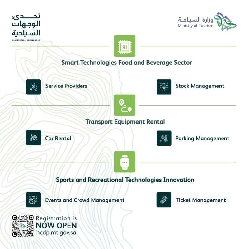 Saudi_MT's tweet photo. Know more about Riyadh's challenges and submit your innovative solutions to the #DestinationChallenges program!