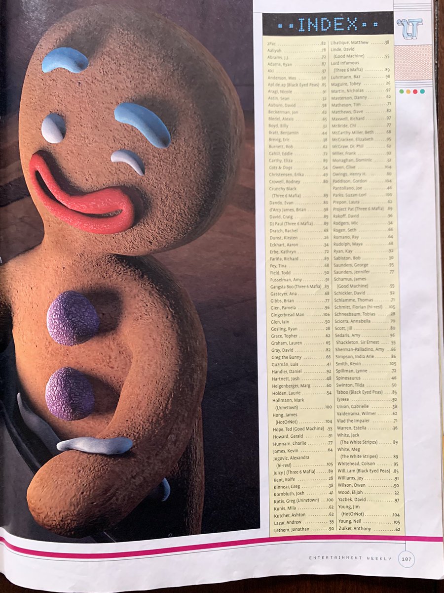 Pg 106-107

It Scene-Stealer: Shrek’s Gingerbread Man (Age: “I’m actually 76”)

Index for The It List