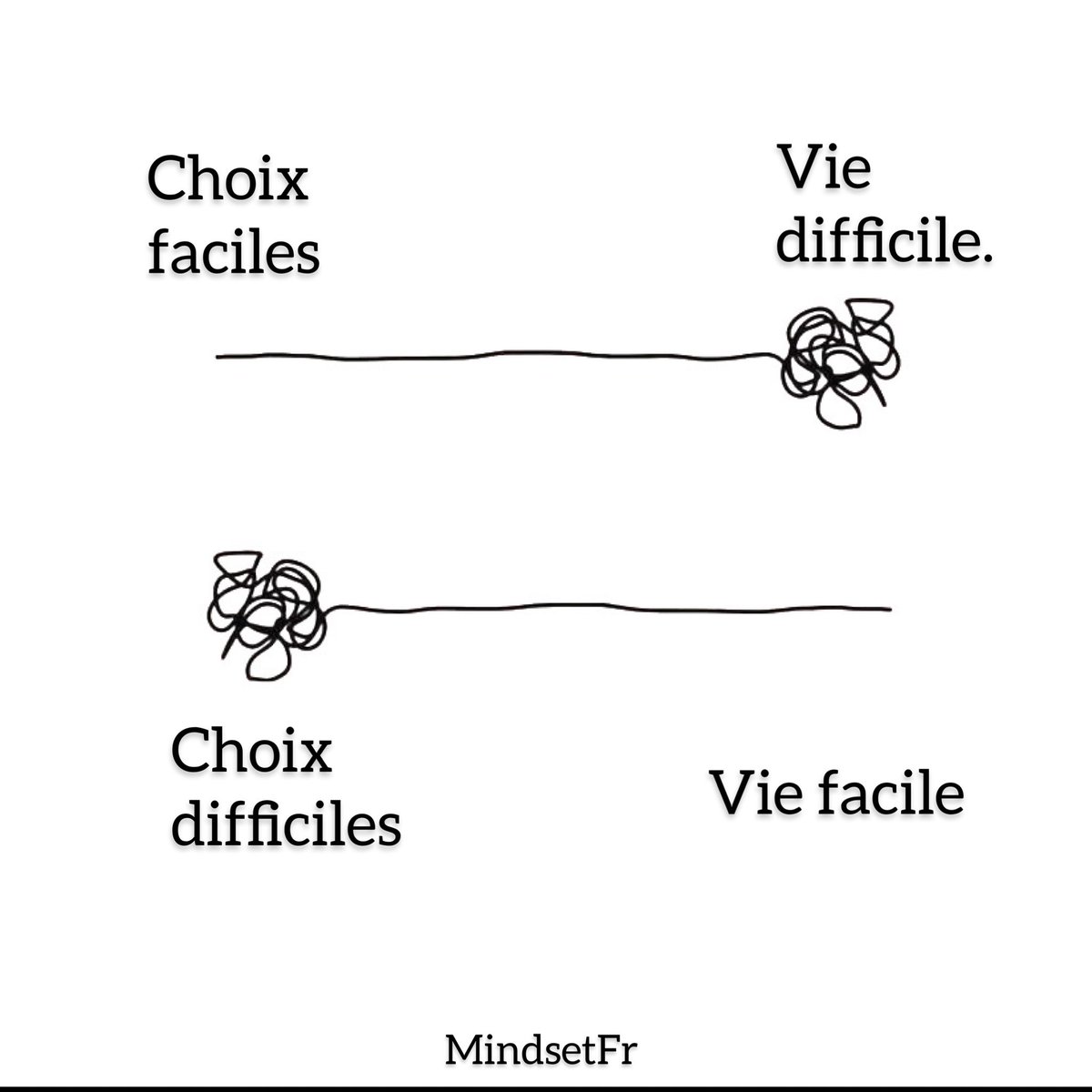 Mindset_FR's tweet photo. 10 visuels puissants à voir avant de MOURIR 💀🪦
- Thread -

1. Embrassez l'inconfort. https://t.co/OH8IzLsX18