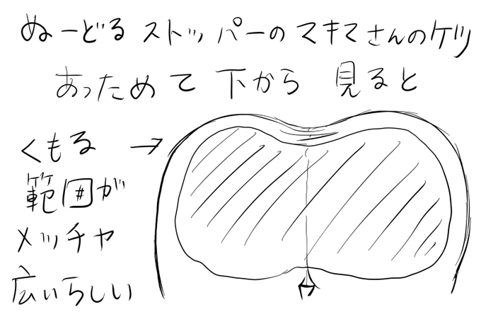 ใฃใฆใใใฆใฏใตใ