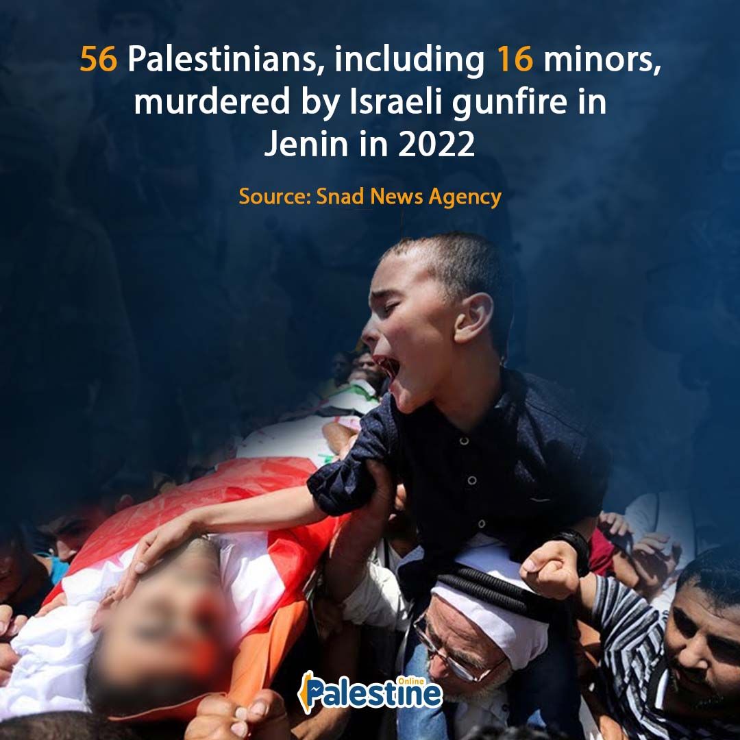 OnlinePalEng's tweet photo. 56 Palestinians, including 16 minors, have been murdered by Israeli occupation forces in Jenin City alone in 2022. https://t.co/1cQkczute7