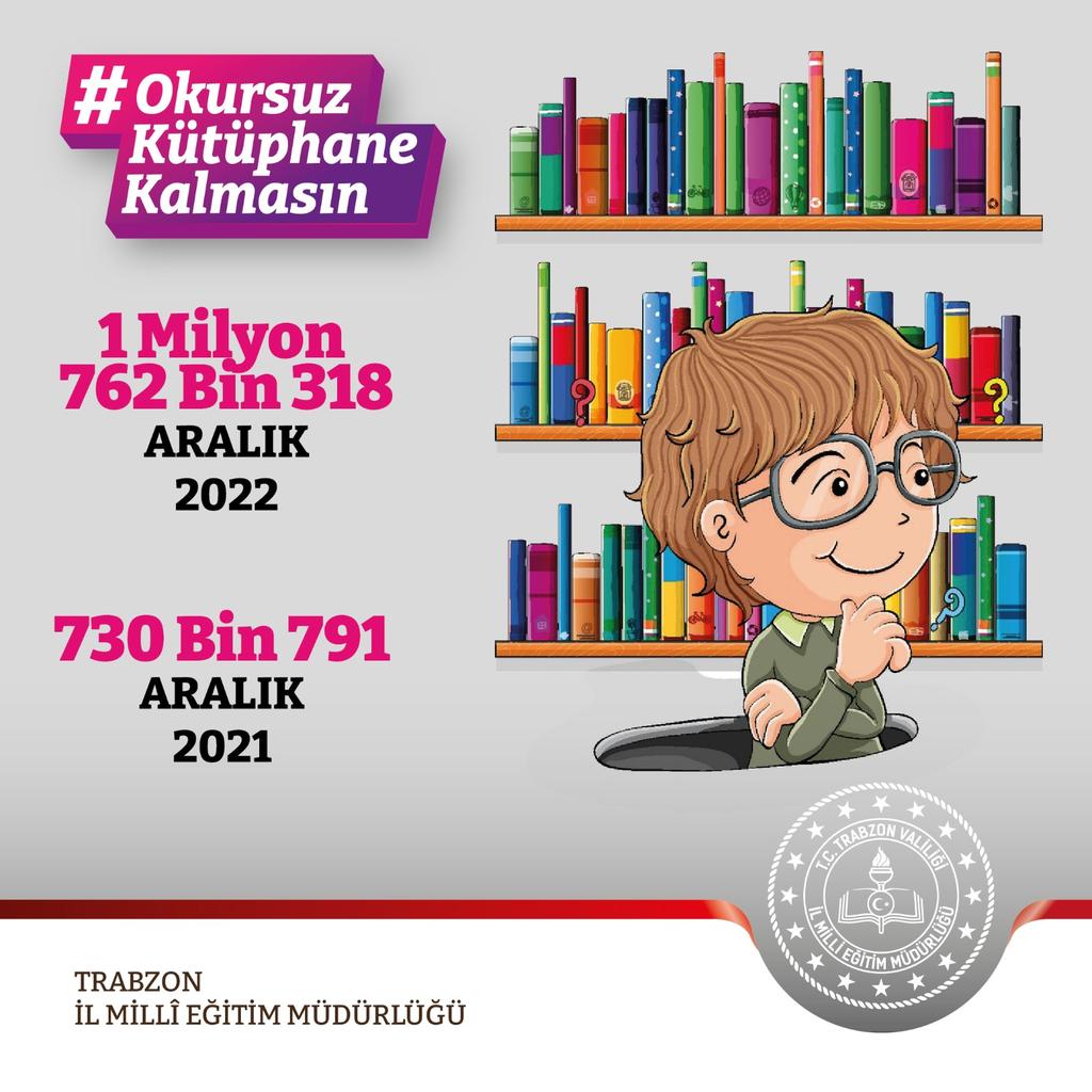 adige_emrah's tweet photo. #OkursuzKütüphaneKalmasın
 @tcmeb   @hbfettahoglu https://t.co/Aa1Kx4ptlO