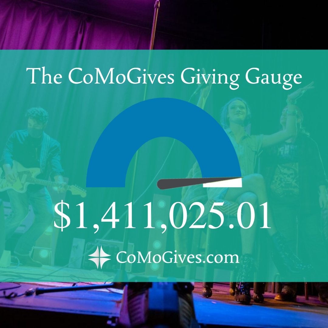 CoMoGives tweet media