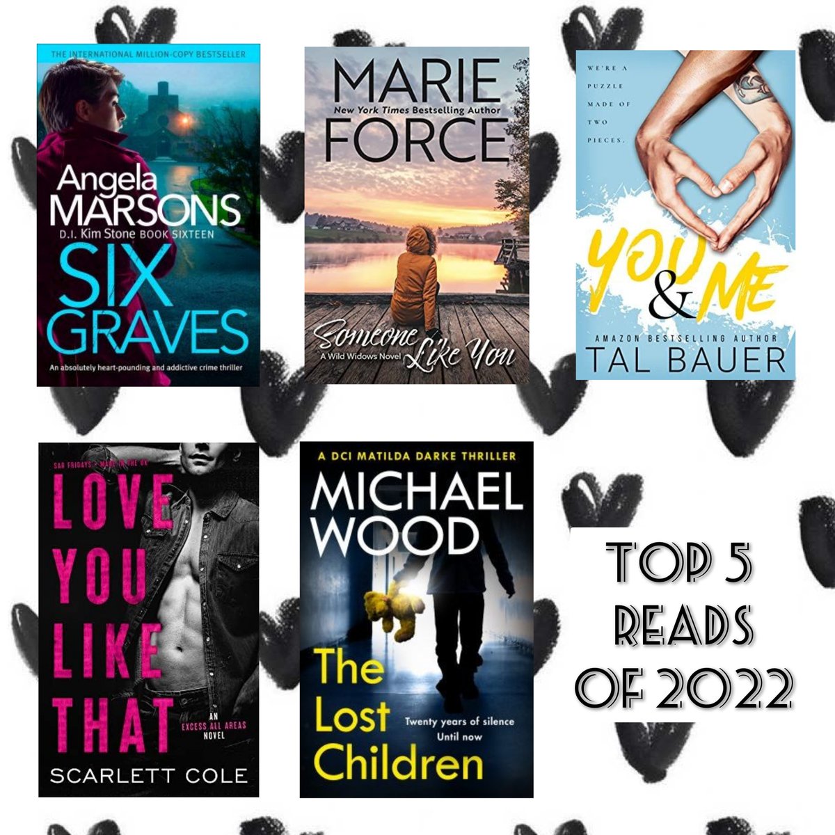 mags_louise's tweet photo. I've read 268 books (so far) this year! So trying to pick a top 5 was tough! 😬 But here they are, what do you think? Have you read any of them? And what would your top 5 be? 🤔 #BookTwitter #BookLover #AngelaMarsons #MarieForce #TalBauer #ScarlettCole #MichaelWood https://t.co/Km8bfsGHMf
