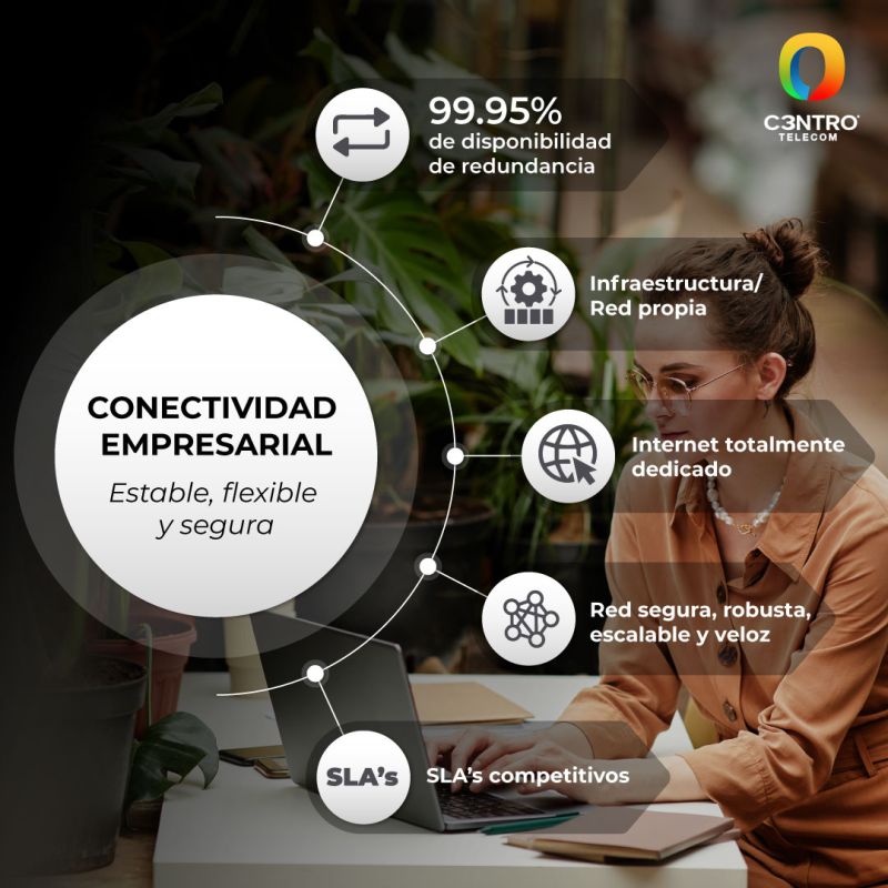 c3ntrotelecom's tweet photo. ¿Necesita una conexión estable, flexible y segura para su empresa? Conozca nuestro internet dedicado empresarial con la mejor tecnología de fibra óptica. https://t.co/MixKxBa9Fl
#C3ntro #Conexion #Anchodebanda #ConectividadEmpresarial #InternetAltaCapacidad #InternetDedicado https://t.co/2XGP94MhjF