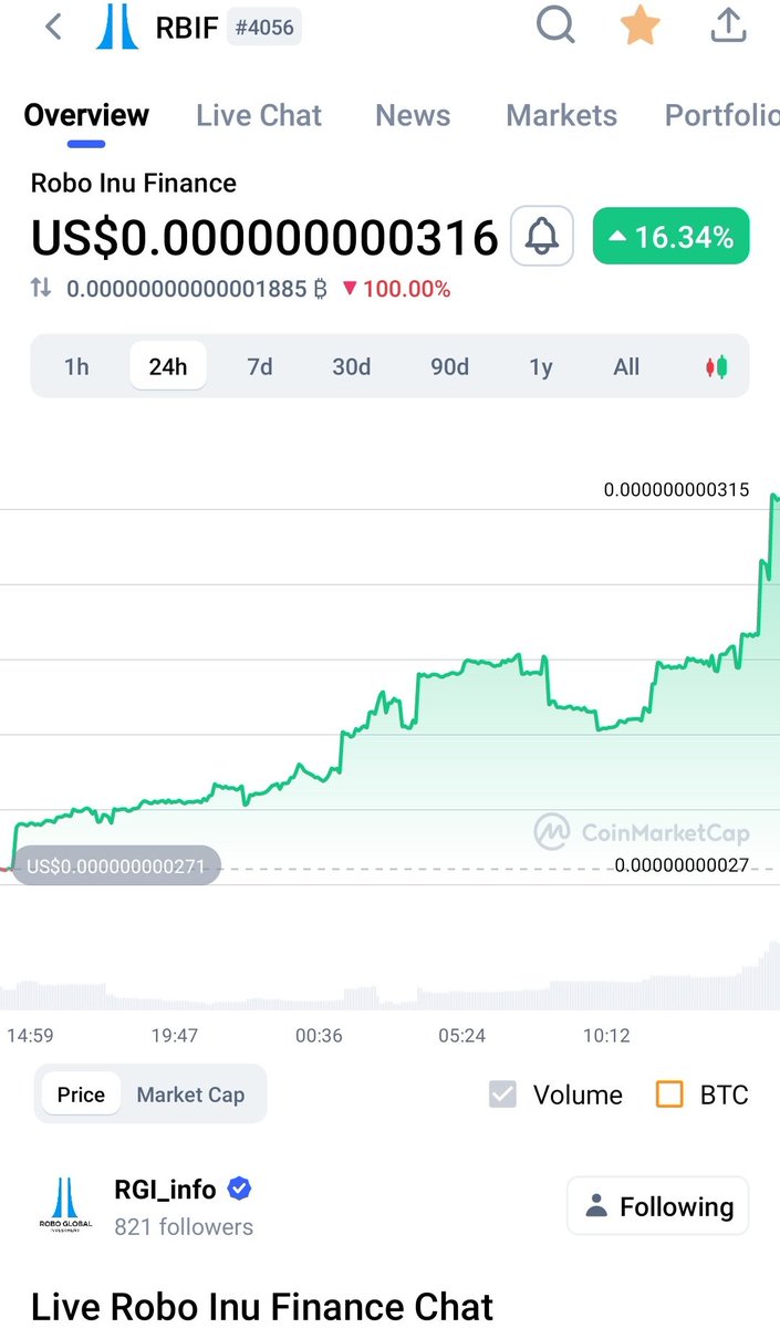 CryptoHolic2022's tweet image. $RBIF 🚀🚀🚀🚀keep building
#FinancialFreedom
#RoboWallet #RoboDao #RoboEx
#crypto #cryptocurrency #altcoin 

roboglobal.info
@RGI_info