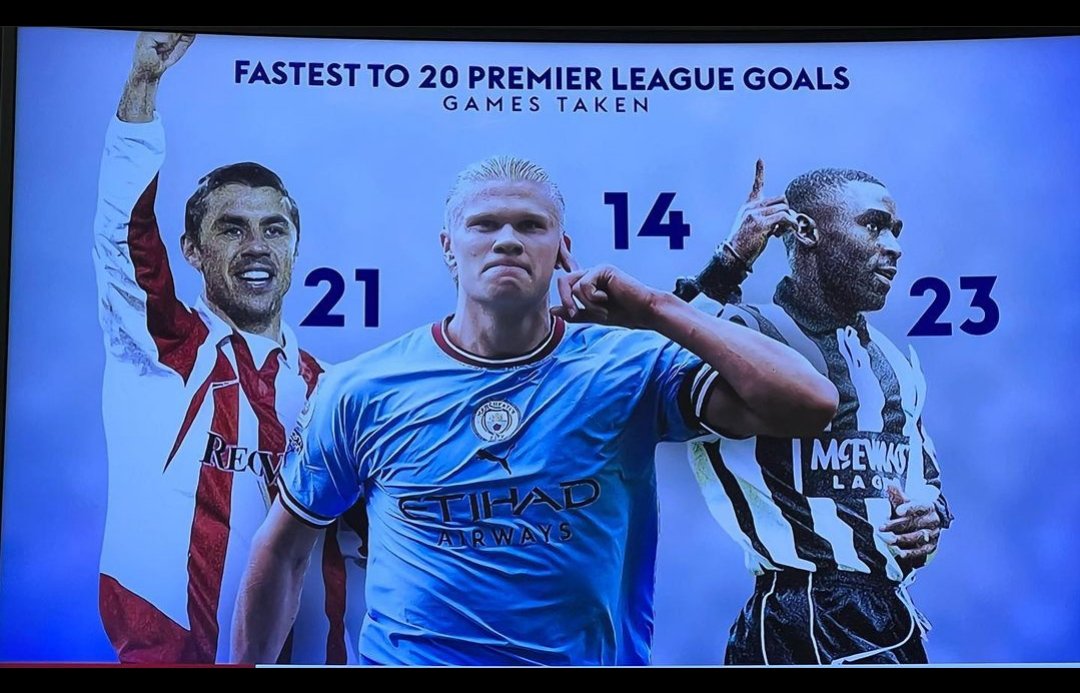 Ryan_Craig89's tweet image. Super Kevin Phillips 🔴⚪🔥⚽ #kevinphillips #superkev #safc