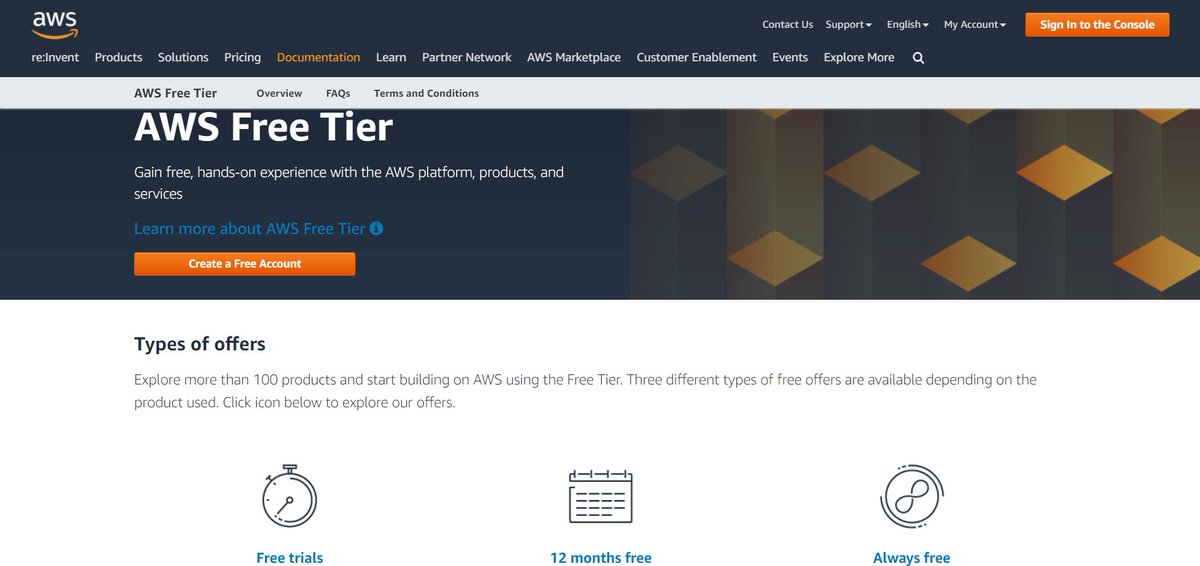 hostingalitech's tweet photo. Get 12 Months of AWS Wordpress Hosting for Free

https://t.co/DQ2e6YTpyd

https://t.co/PLdyz3BUmb https://t.co/HDCZjxgwVp