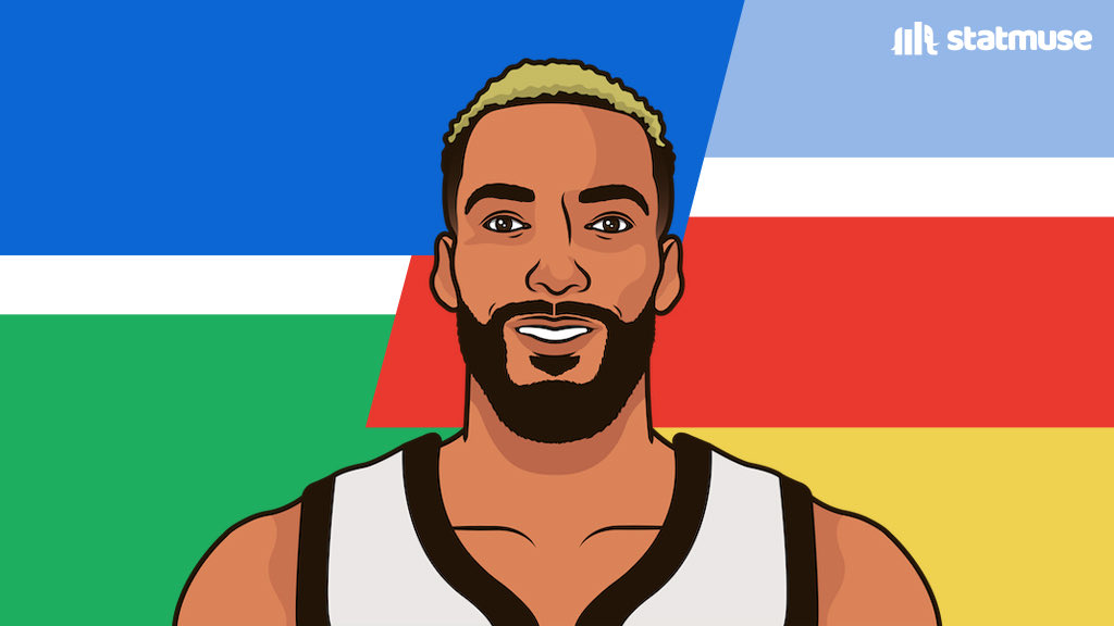 StatMuse tweet media