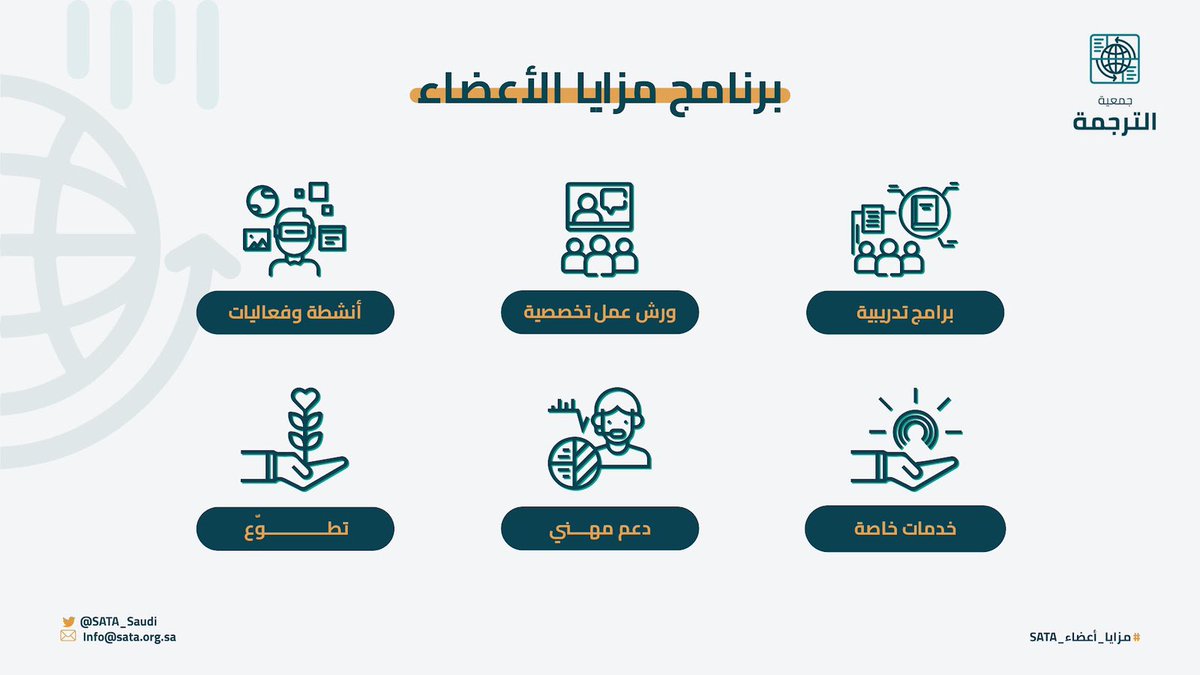SATA_Saudi's tweet photo. #جمعية_الترجمة SATA تطلق برنامج #مزايا_أعضاء_SATA الذي يعنى بتقديم مزايا وخدمات متنوعة لأعضاء الجمعية بمختلف فئات العضويات. https://t.co/a0SI5iwg0c