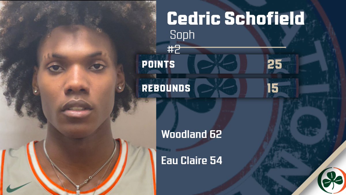 First game of the season and just getting started.