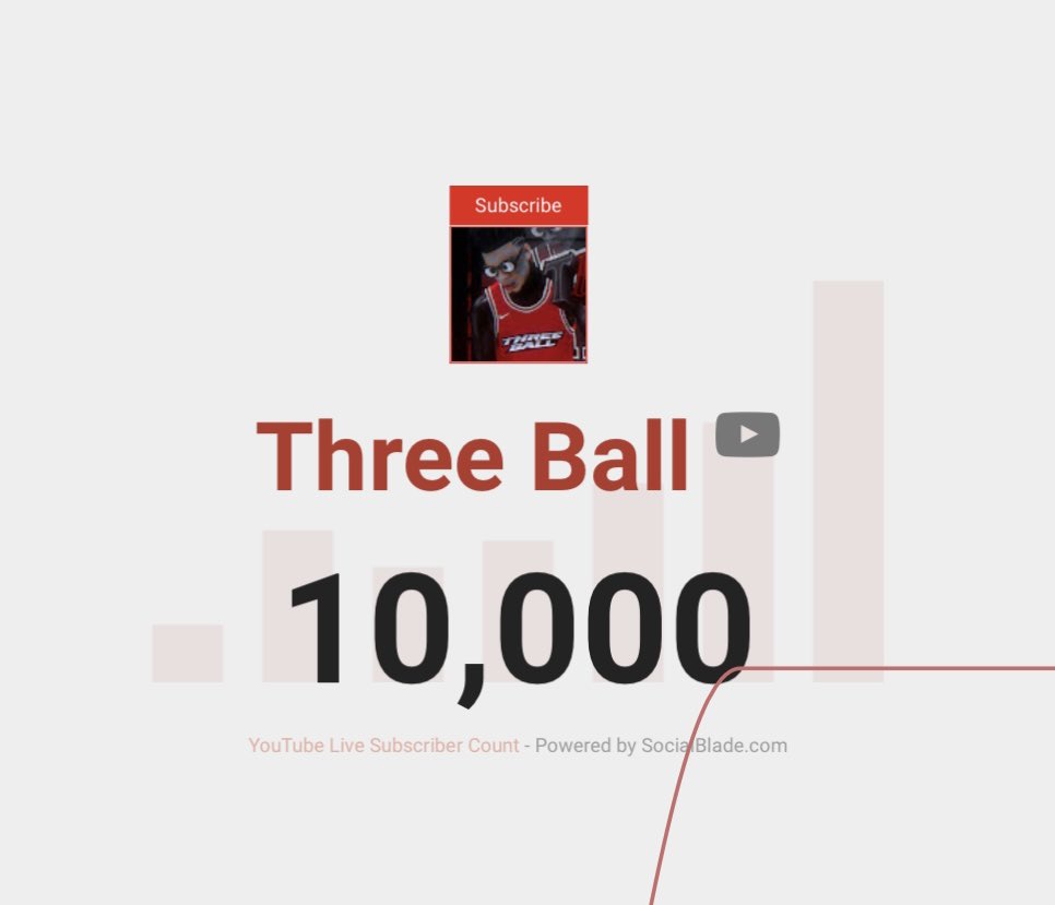 10K❤️🖤