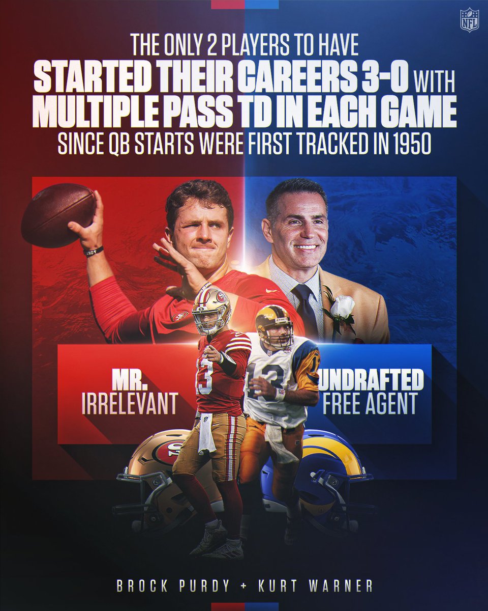 Morning Huddle: | Arrowhead Guys