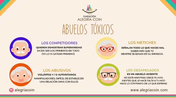 AlegriaCoin's tweet photo. La crianza de los niños

@coincoin.ve
@newscoincoin
@pay.coincoin
@academiacoincoin
@coincoin4.0

#regalo #juguetes #voluntarios #luchadores #ayuda #fundacion #alegria #familia #ayudahumanitaria #amor #solidaridad #responsabilidadsocial #comunidad #esperanza #donaciones https://t.co/UfjaXhYSie