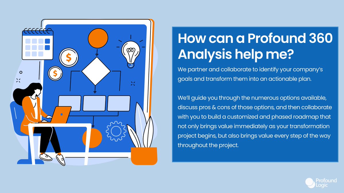 ProfoundLogic's tweet image. Are you wondering where to begin your #CodeTransformation journey? Start with a Profound 360 Analysis! Together we will identify your business #goals and create a game plan for system modernization. Let&apos;s get to work: hubs.la/Q01vLSLv0.