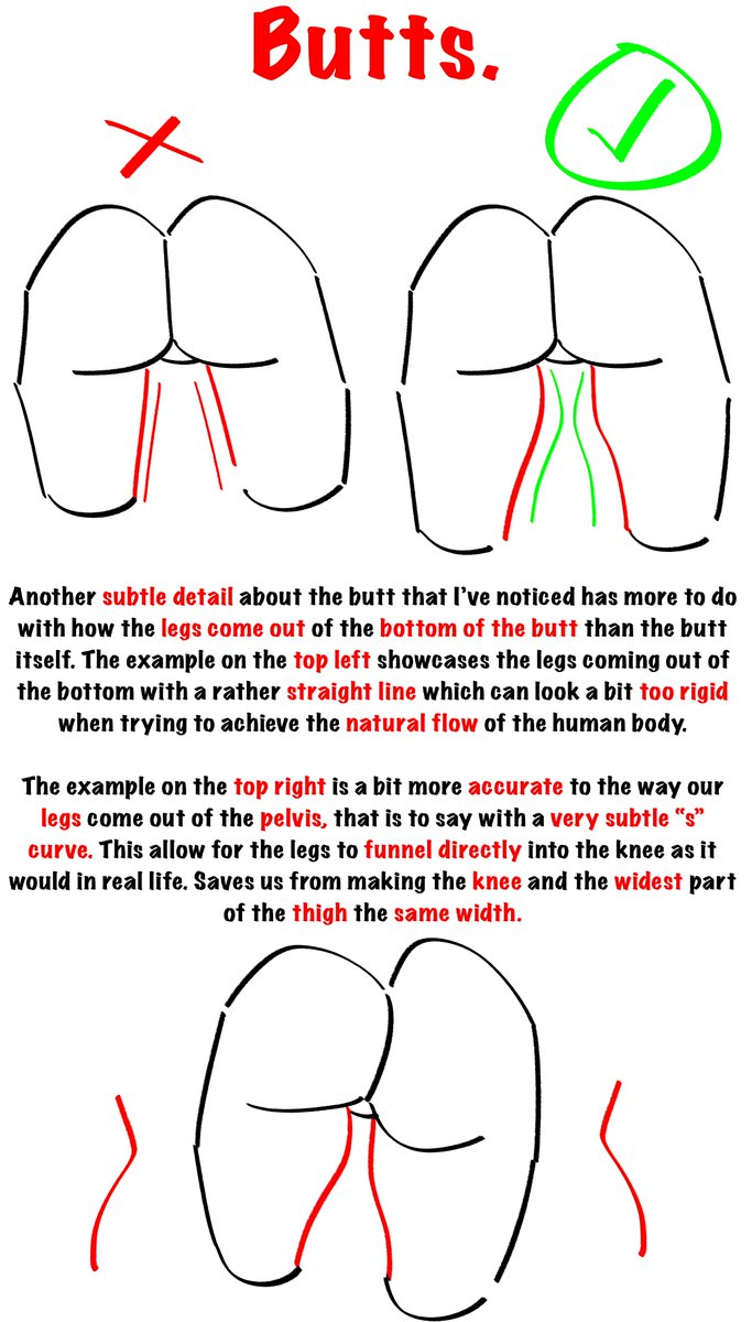Ambris on Twitter "RT UDekure Notes for drawing butts. Part 1. 😊"