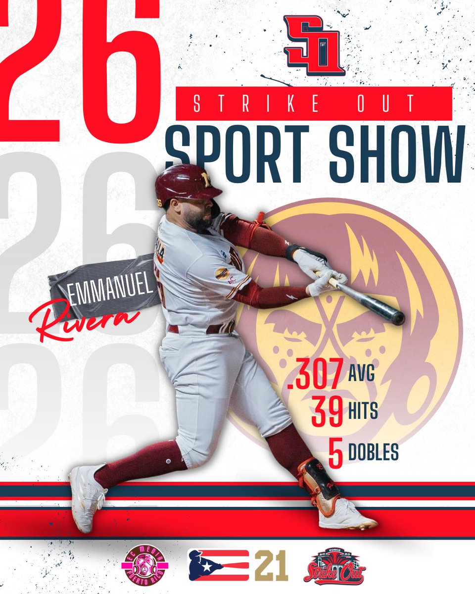 OutssStrike's tweet image. El líder de bateo en la @LBPRC (Emmanuel Rivera) viene con sus @IndiosLBPRC a enfrentarse a los @LeonesLBPRC en un encuentro de suma importancia para ambos.

 🏹🆚🦁
📍:Paquito Montaner 
🕢: 7:10 pm

#LaInvernal