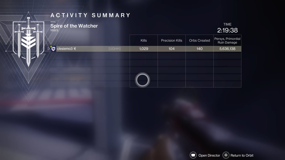 Tough solo! #PS5Share, #Destiny2