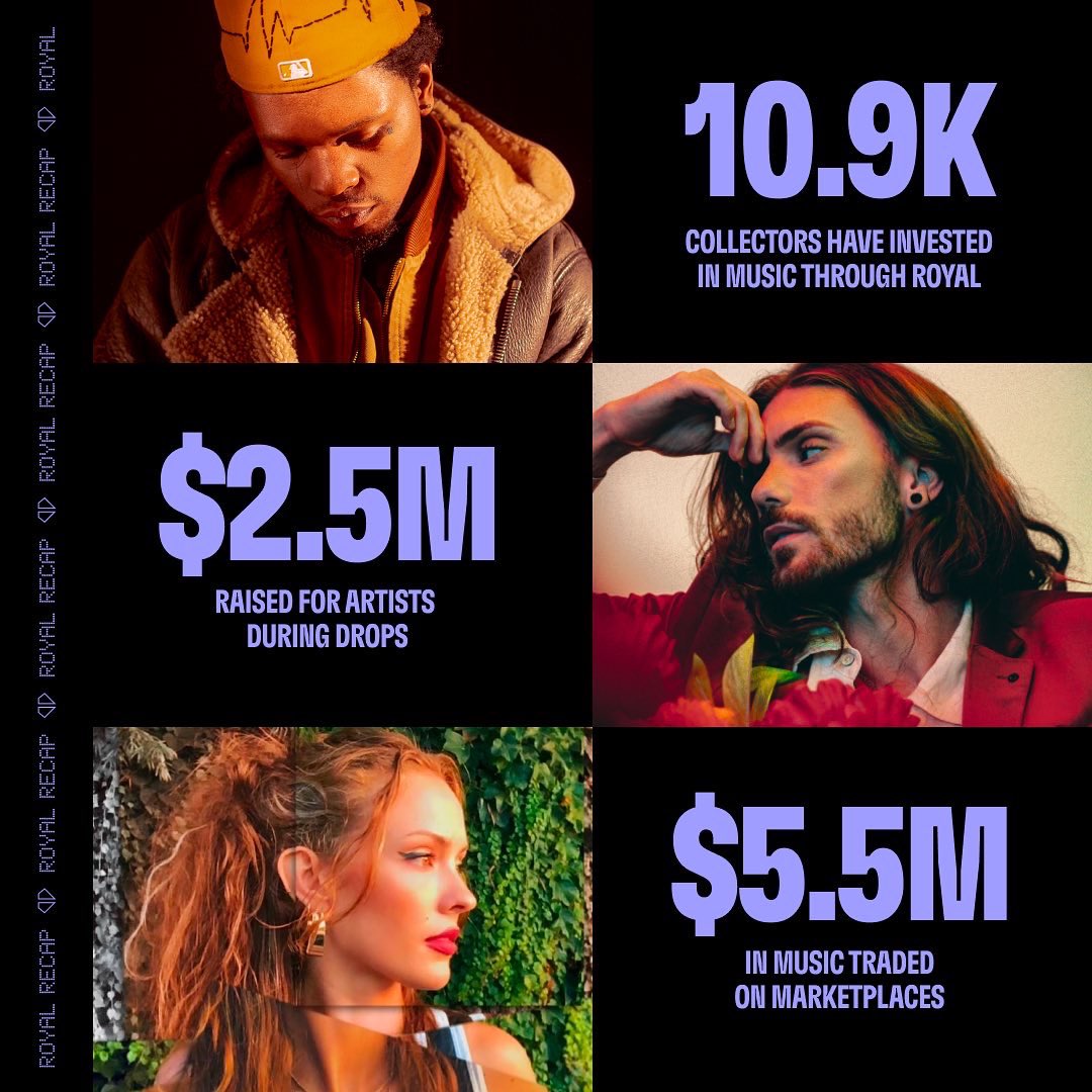What a ride.

Honored to have all of you on this journey and can't wait for 2023.

We’re just getting started. 🚀