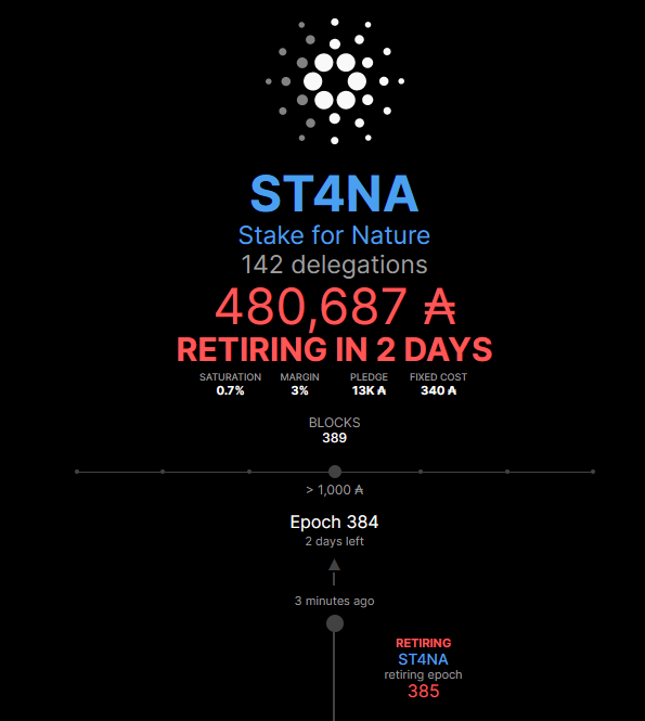 ST4NA - Stake for Nature- #ASPA member tweet media