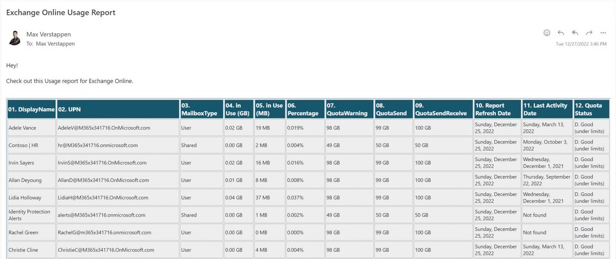 Jan Bakker tweet media