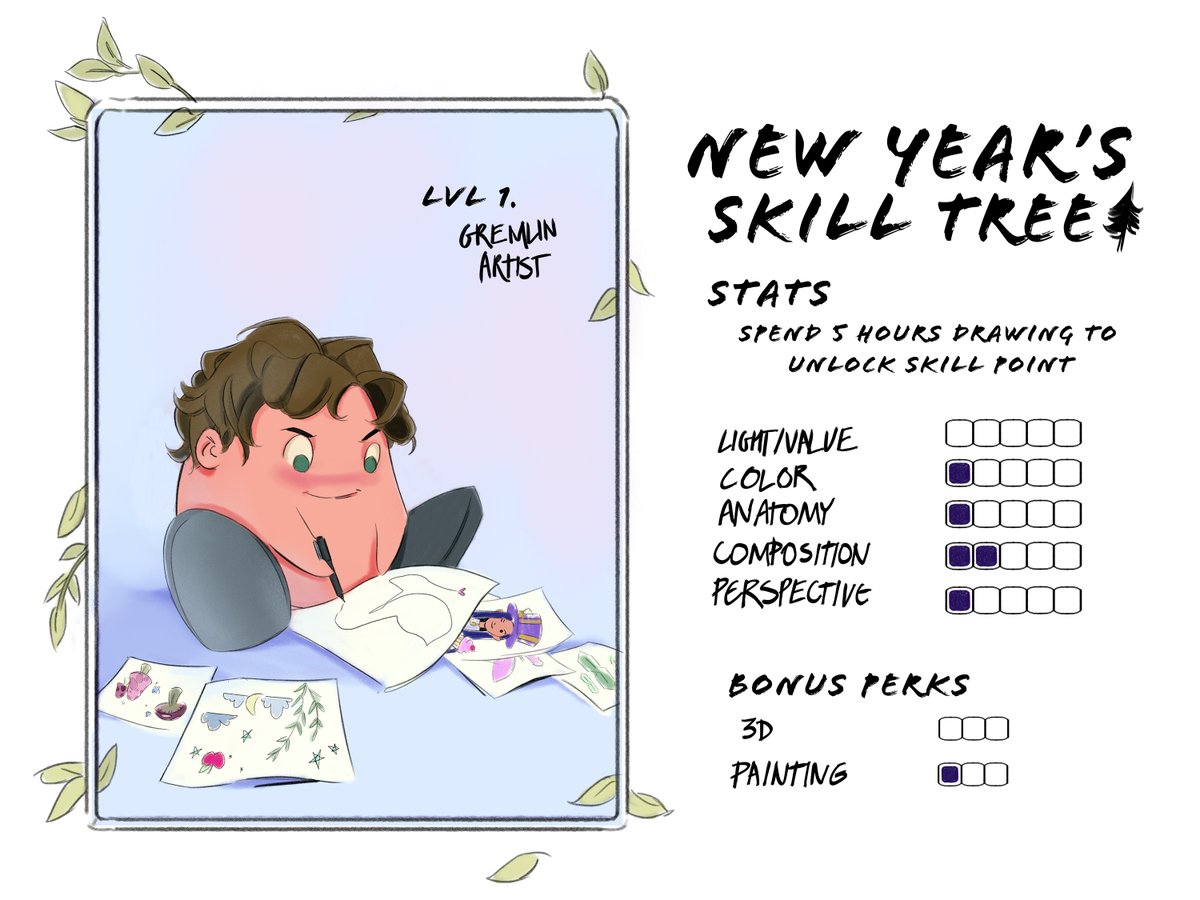 Made a lil way for me to gameify my art progress for next year! 