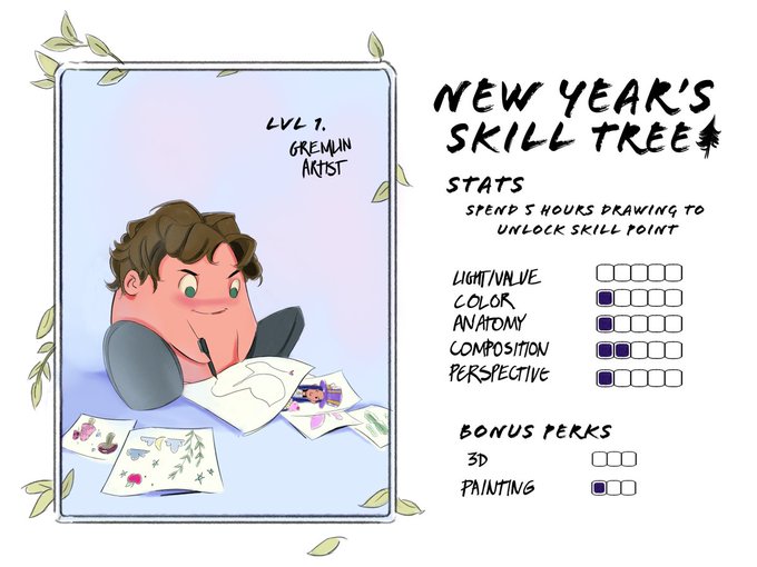 Made a lil way for me to gameify my art progress for next year! 