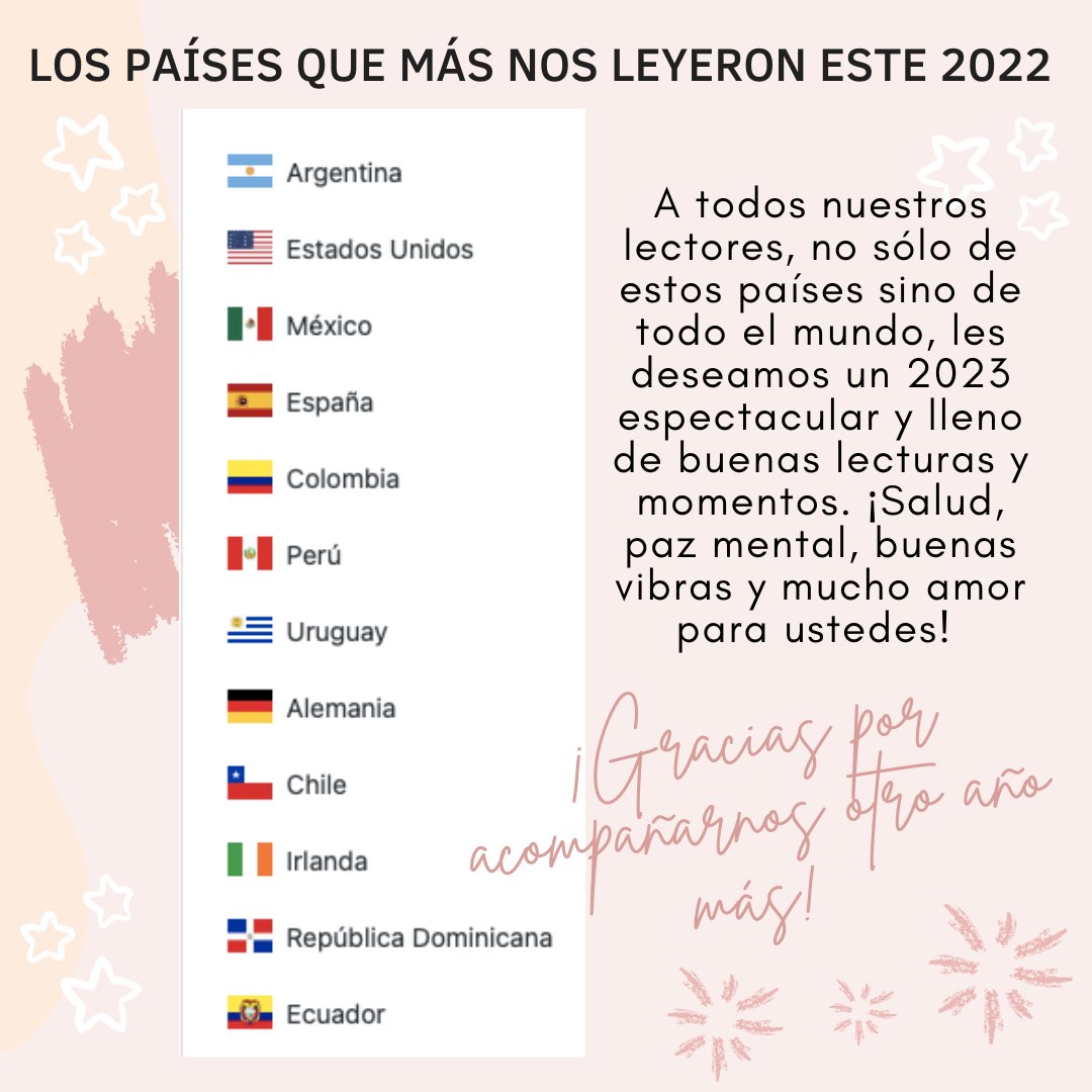 ⭐️⭐️⭐️¡Muchas gracias por acompañarnos año tras año! ⭐️⭐️⭐️ 
Les deseamos un cierre de 2022 muy feliz y un 2023 aún mejor, con muchos éxitos y alegrías 🥂🌹📚
👩🏻@AngiePagnotta 
✒️Directora de Revista Kundra
