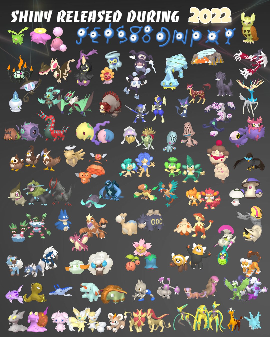 Every Shiny Pokemon Tier list