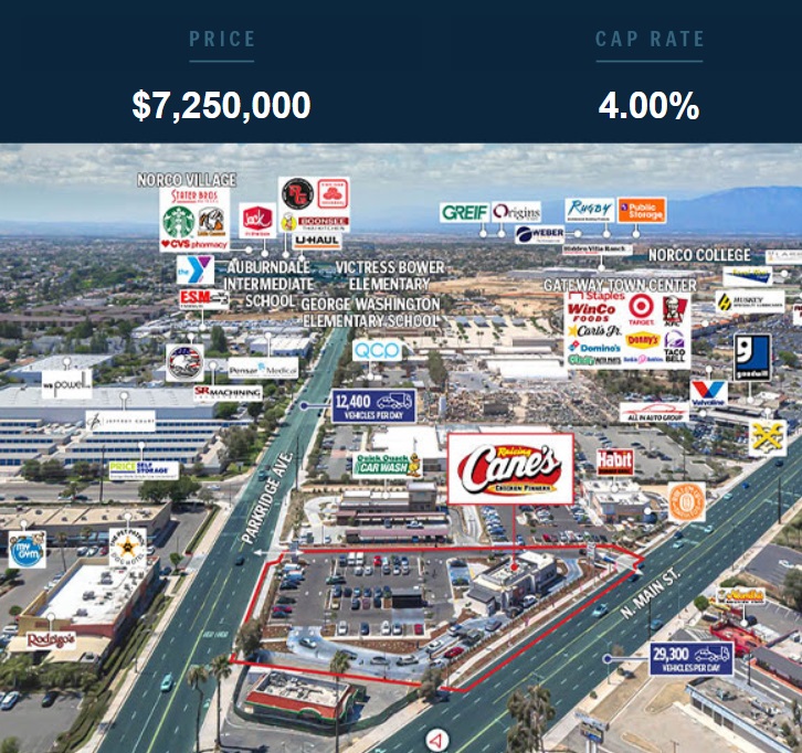 Triple Net Investor tweet media