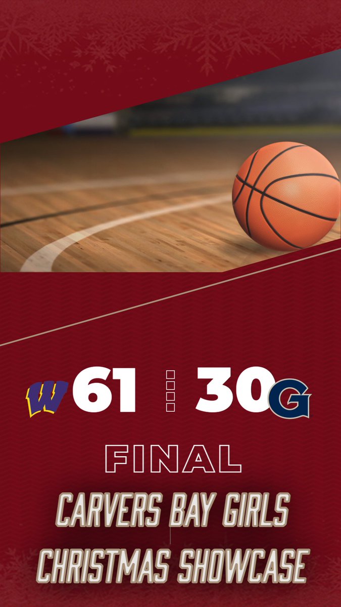 CoachKingsbury1's tweet photo. In game 2 Wilson defeats Georgetown 61-30. #CBGCS https://t.co/VlDqymiYrn