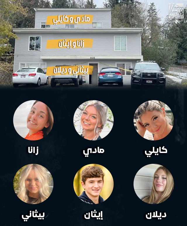 البيت عبارة عن 3 أدوار
العلوي: للبنتين لكايلي وماديسون (مقتولين)
المنتصف: للحبايب لزانا وايثان (مقتولين)
الأرضي: لبيثاني وديلان (أحياء)
بيثاني وديلان (الشخص الخامس والسادس) يقولون إنها كانت ليلة عادية، وكانوا نايمين نومة هانئة، ما سمعوا أي ضجيج أبدًا في هذي الليلة
ولكن..