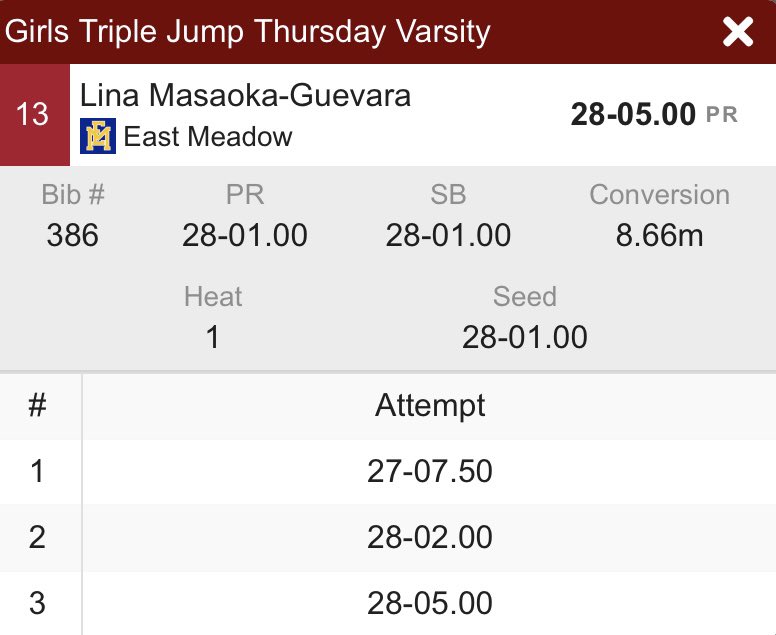 EMXCTF's tweet photo. ⚡️HOLIDAY INVITE SHOUT OUT⚡️
Lina Masaoka-Guevara improved on her Triple Jump PR going 28-5! That puts her #4 in the conference in the event! #HopSkipJump #SoaringJets https://t.co/upxWdalk3D