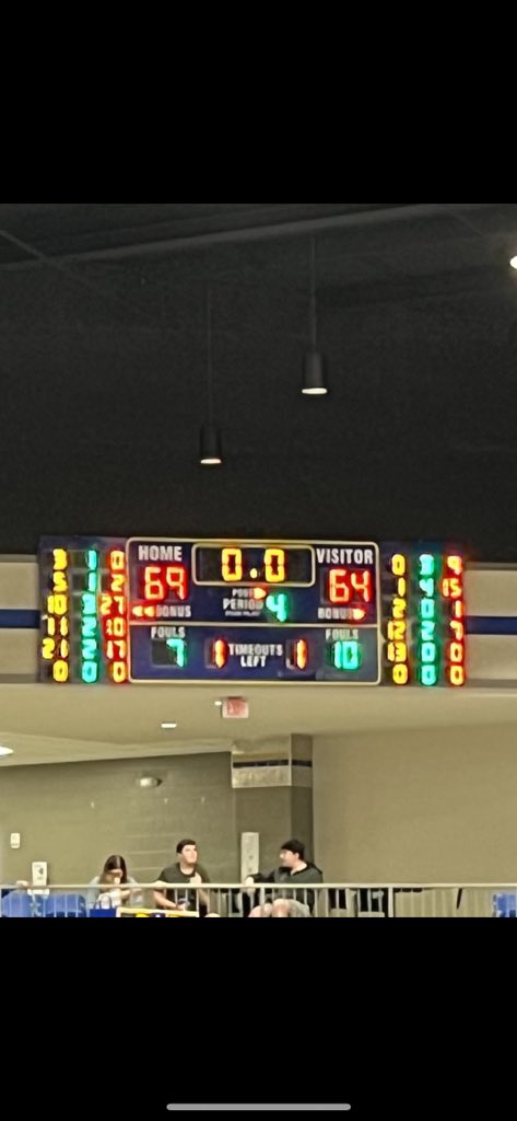 BoysBenton's tweet photo. Benton 69
Watson Chapel 64
Final

@TerrionBurgess 27pts
@jb3ll5-17pts
AD Gray-10pts 

@SalineCourierSp @ETTaylor79 https://t.co/3roWEbFd75