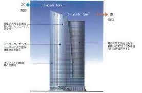 towerhack's tweet photo. もともとザ･タワー横浜北仲の場所って森ビル主体の開発ということもあって六本木ヒルズメインタワーを想像させてくれてたんですよね。CGからもまさしく横浜版ヒルズだったことが分かります。
それが失われた30年で縮小に縮小を重ね･･･。
実現していたら六本木ヒルズに肩を並べていたんでしょうね。 https://t.co/K6jnq1Az0b